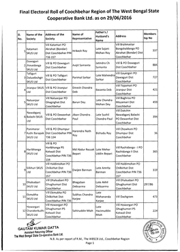 Final Electoral Roll of Coochbehar Region of the West Bengal State Cooperative Bank Ltd