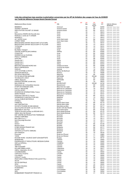 Liste Icpe Sc.Pdf