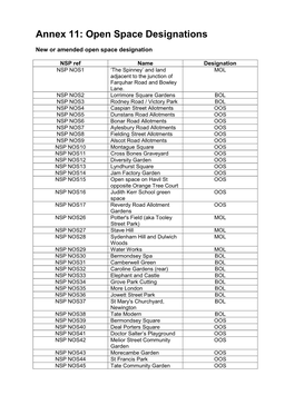 Annex 11: Open Space Designations