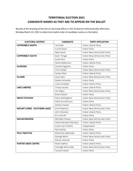 Territorial Election 2021 Candidate Names As They Are to Appear on the Ballot