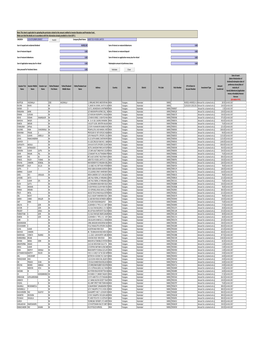 Details of Unclaimed Dividend Transferred to IEPF Account for FY 2009-10