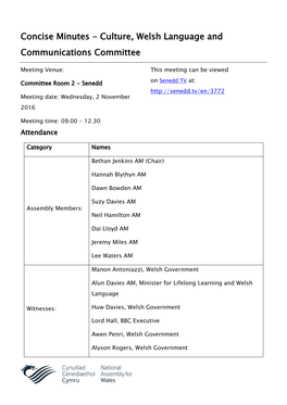 Concise Minutes - Culture, Welsh Language and Communications Committee
