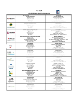 2021-2022 Open Qualifying Schedule.Xlsx