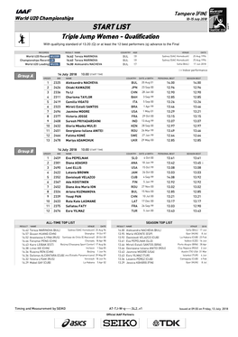 START LIST Triple Jump Women - Qualification with Qualifying Standard of 13.20 (Q) Or at Least the 12 Best Performers (Q) Advance to the Final