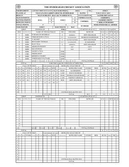 Complete Score Card