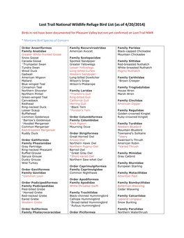 Lost Trail National Wildlife Refuge Bird List (As of 4/20/2014)