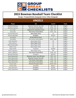 2015 Bowman Draft Baseball Checklist