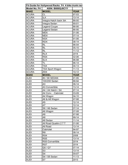Fit Guide for Hollywood Racks F4 4 Bike Trunk Rack Model No. F4 ASIN: B000QJ8C1Y MAKE MODEL YEAR ACURA CL 97-03 ACURA ILX 13-14 ACURA Integra Hatch Back 3Dr