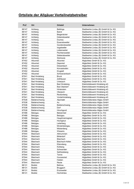 Ortsliste Der Allgäuer Verteilnetzbetreiber