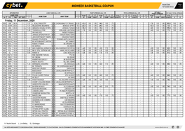 Midweek Basketball Coupon 10/12/2020 09:23 1 / 2