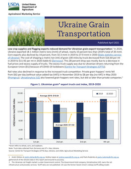 Ukraine Grain Transportation