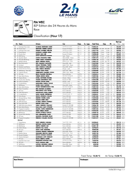 Race 82º Edition Des 24 Heures Du Mans FIA WEC Classification (Hour