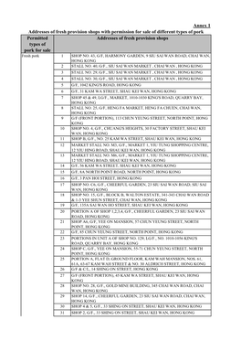 Annex 1 Permitted Types of Pork for Sale Addresses of Fresh Provision