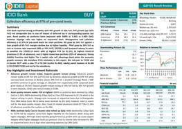 BUY TP ICICI Bank