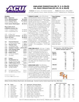 Abilene Christian (8-7, 1-4 SLC) Vs