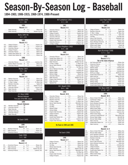 Season-By-Season Log - Baseball 1894-1903, 1906-1915, 1969-1974, 1988-Present