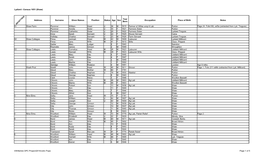 Lydiard - Census 1851 (Shaw)