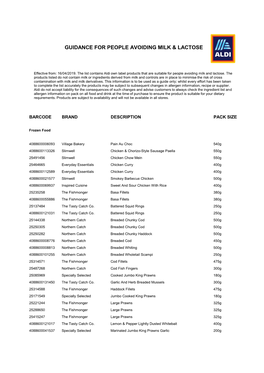 Guidance for People Avoiding Milk & Lactose