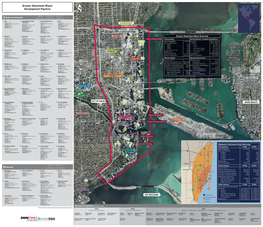 Greater Downtown Miami Development Pipeline