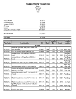 TEXAS DEPARTMENT of TRANSPORTATION Category 5 Federal Funds FY 2004 Dallas