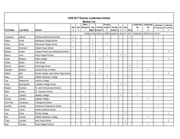 Full Module List June 23 2017