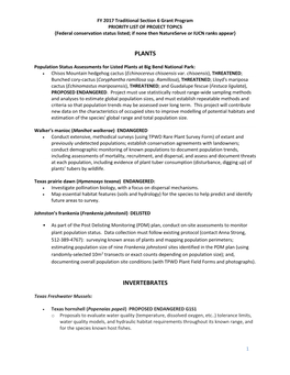 FY17 Priority List of Project Topics