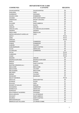 Departement Du Gard Communes Cantons Regions 1