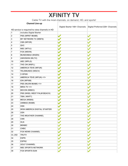 XFINITY TV Cable TV with the Most Channels