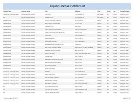 Liquor License Holder List