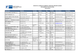 SOCIOS DE La CAMARA DE COMERCIO E INDUSTRIA PERUANO-ALEMANA MITGLIEDERLISTE DER AHK PERU (30.09.2015)