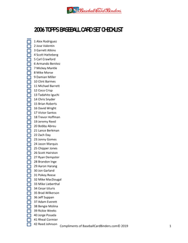 2006 Topps Baseball Card Set Checklist