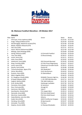 36. Mainova Frankfurt Marathon - 29 Oktober 2017