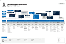 Cayman Islands Government Organisational Structure