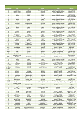 Route Number from to District Times Operator 1 Hadleigh Rayleigh