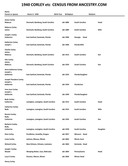 1940 CORLEY Etc CENSUS from ANCESTRY.COM