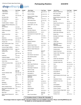 Participating Retailers 6/23/2016