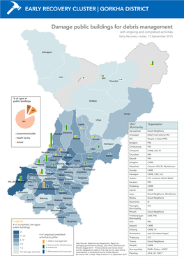 20150915 Er Map Ghorka.Pdf