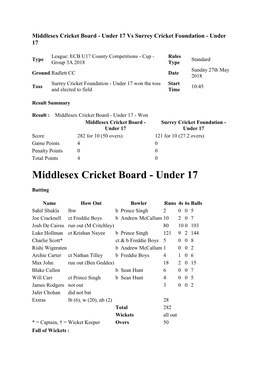 Middlesex Cricket Board - Under 17 Vs Surrey Cricket Foundation - Under 17