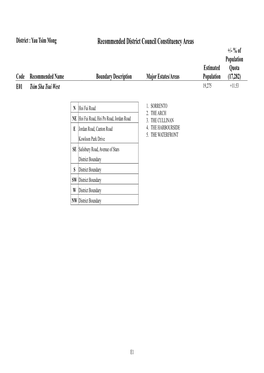 Recommended District Council Constituency Areas