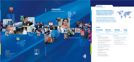 View Annual Report