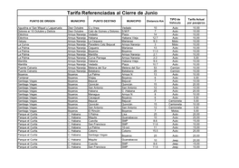 Tarifa Referenciadas Al Cierre De Junio