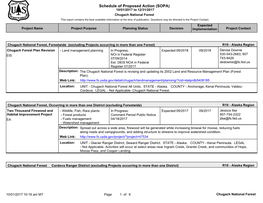 Schedule of Proposed Action (SOPA) 10/01/2017 to 12/31/2017 Chugach National Forest This Report Contains the Best Available Information at the Time of Publication