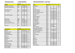 Program Air14 Pressekonferenz 2. Juni