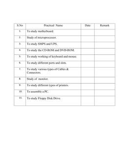 S.No Practical Name Date Remark to Study Motherboard. Study Of