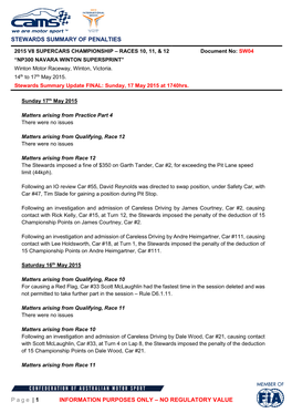 STEWARDS SUMMARY of PENALTIES Page