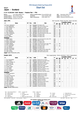 Start List Japan - Scotland