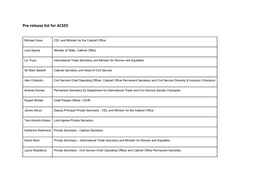 Pre-Release List for ACSES