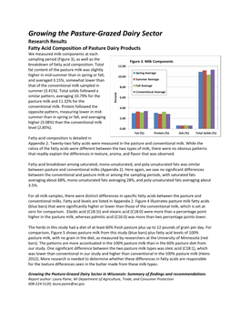 Growing the Pasture-Grazed Dairy Sector