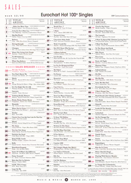 Eurochart Hot 1000 Singles