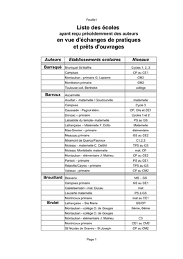 Liste Des Écoles En Vue D'échanges De Pratiques Et Prêts D'ouvrages